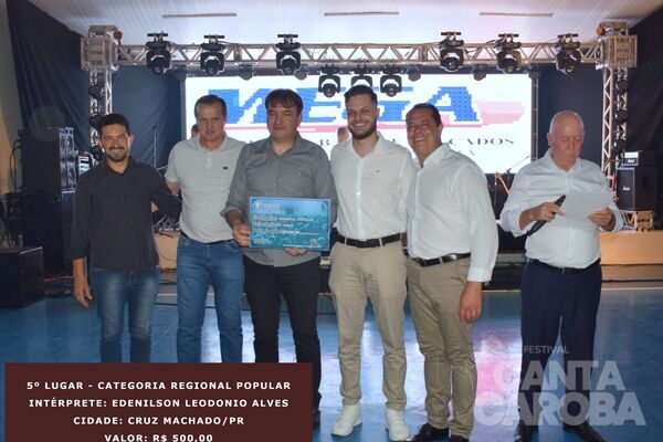 Edenilson Alves, 5º lugar