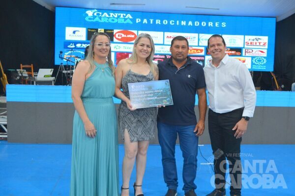 Priscila De Luca, 5º lugar
